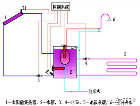圖片關鍵詞 圖片關鍵詞